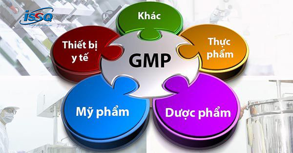 Chứng nhận GMP là gì? Lợi ích khi áp dụng quy trình sản xuất theo tiêu chuẩn GMP?